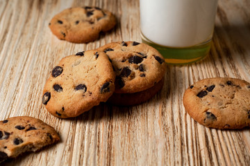 chocolate chip cookies on a plate
