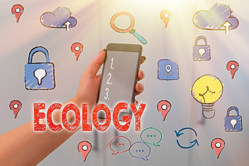 Text sign showing Ecology. Business photo text Branch of science relation organisms environment...