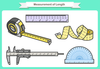 Measurement of Length. Objects such as Ruler, tape measure, calipers