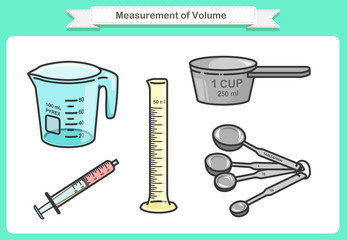 Measurement of Volume. Objects such as beaker, graduated cylinder, cup, syringe, Measuring Spoon