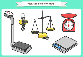 Measurement of Weight. Objects such as Measurement of mass, Weighing scale