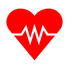 The heart shape and the good sign instead. Feel good (the sign is the heart wave)