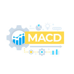 Fototapeta premium MACD indicator, Moving Average Convergence Divergence vector design