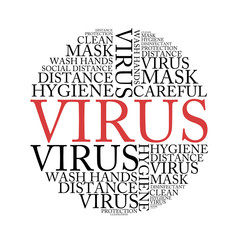 Symbol Virus Careful