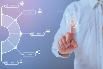 Internet Security Infographic 10 steps circle virtual design