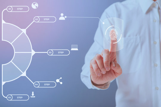 Internet Security Infographic 10 steps circle virtual design