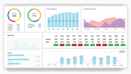 Analytics and statistics user and admin dashboard for financial, economy and digital marketing control panels. Website administrative panel mockup with graphs and charts.