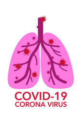 Corona virus (COVID-19)  flat graphic series