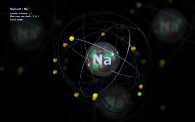 Atom of Sodium with detailed Core and its 11 Electrons with Atoms