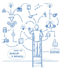 Business man standing on a ladder and sketching business process on the wall. Work flow chart of developing a company or launching product. Hand drawn line art cartoon vector illustration.