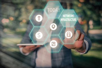 Handwriting text Network Infrastructure. Conceptual photo Hardware and Software resources In and...