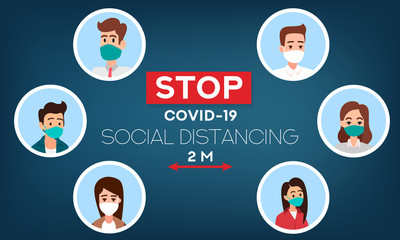 Social distancing. Stop coronavirus.COVID-19. Banners and headers for site. People wearing mask. People in medical protective mask. Web banner. Social media resource. Quarantine. 