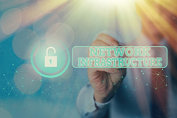 Word writing text Network Infrastructure. Business photo showcasing Hardware and Software resources...