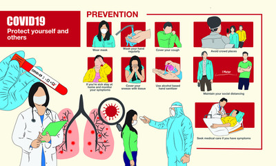 Covid-19 Prevention Info graphic with illustration and doctor using masker. Corona virus Outbreak awareness