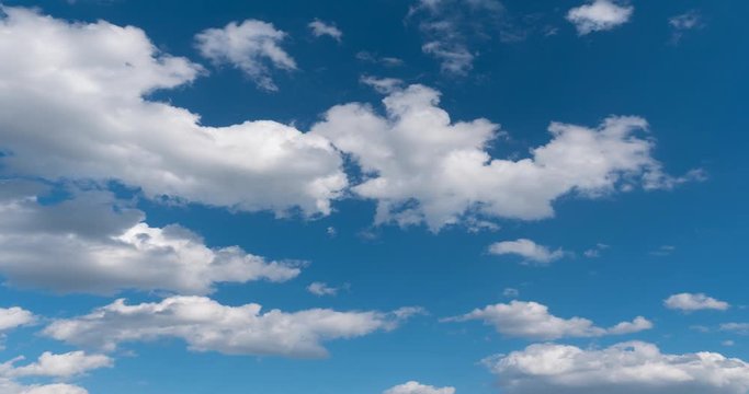Time lapse of flying clouds nature background no birds, no flicker.