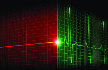 Cardiac arrest and heart beating again. Heart rate graph. Ekg icon wave. Electrocardiogram. Red and green color. 3D. Stock vector illustration.
