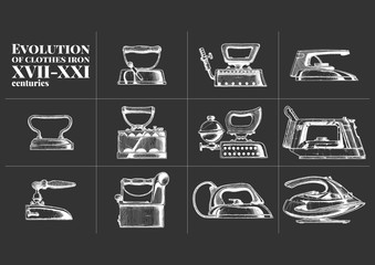 Evolution of clothes iron