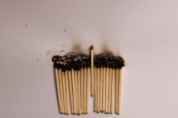 Innovation and opportunity success concept with matches