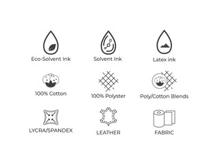 Textile Icon Set of Eco-Solvent Ink, Latex Inc, Cotton, Polyatomic, Spandex, Lather, Fabric - obrazy, fototapety, plakaty