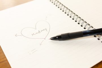 自分を知るための自己分析マインドマップ・ライフプラン