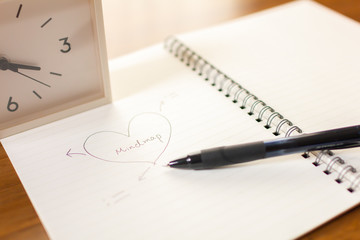 自分を知るための自己分析マインドマップ・ライフプラン