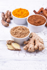 Powder of turmeric, cinnamon and ginger
