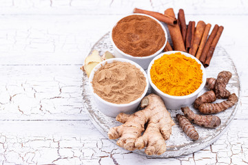 Powder of turmeric, cinnamon and ginger
