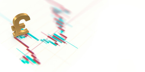 3D rendered gold English Pound Sterling symbol on white financial background with green and red candlestick chart with copy space