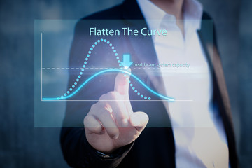 Flatteniing the curve Coronavirus,Covid-19 preventing a sharp peak of infections concept