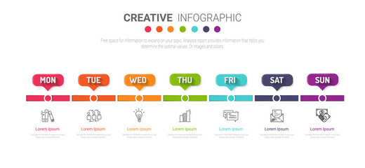 weekly planner, Timeline business for 7 day, Presentation business can be used for Business concept with 7 options, steps or processes. 