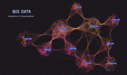 Cluster map diagram. Abstract big data visualization. Cluster analysis. Social media graph. Distributed computing network. Futuristic concept.