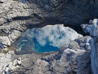 Reflection-ocean-pools-Lanzarote
