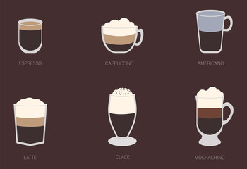 Coffee types set. Vector Illustration.Flat style.