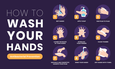How To Wash Your Hands Antibacterial Prevention