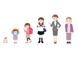 女性 ライフステージ年齢別成長イラスト