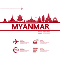 Myanmar travel destination grand vector illustration. 