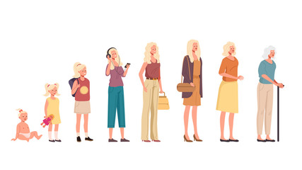 Woman character in different age steps concept. Vector flat cartoon graphic design illustration