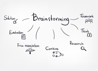 brainstorming vector concept word lettering hand writing