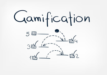 gamification doodle vector hand drawn word lettering simple concept