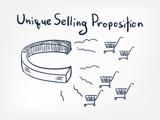 unique selling proposition magnet vector line doodle hand written illustration simle
