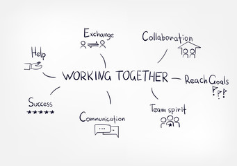 working together concept sketch lettering hand drawn doodle