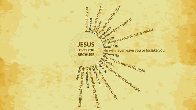 Reasons why Jesus loves you, with bible verses, appearing on old paper texture