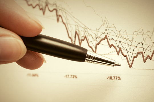 Financial graphs analysis