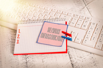 Word writing text Network Infrastructure. Business photo showcasing Hardware and Software resources...