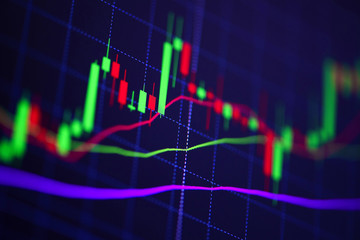Stock graph charts on the stock market exchange price with investment of business financial digital background / Candle stick stock or forex trading indicator on computer monitor for investors -