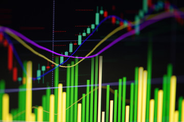 Stock graph charts on the stock market exchange price with investment of business financial digital background / Candle stick stock or forex trading indicator on computer monitor for investors -