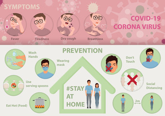 2019-nCoV COVID-19 symptoms and prevention. Set of infographic vector illustration in flat design