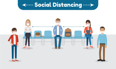 Social distancing for Coronavirus Disease