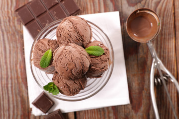 bowl of chocolate ice cream
