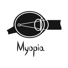 Vector illustration of myopia and eye symbol. Web element of myopia and cornea stock vector illustration.